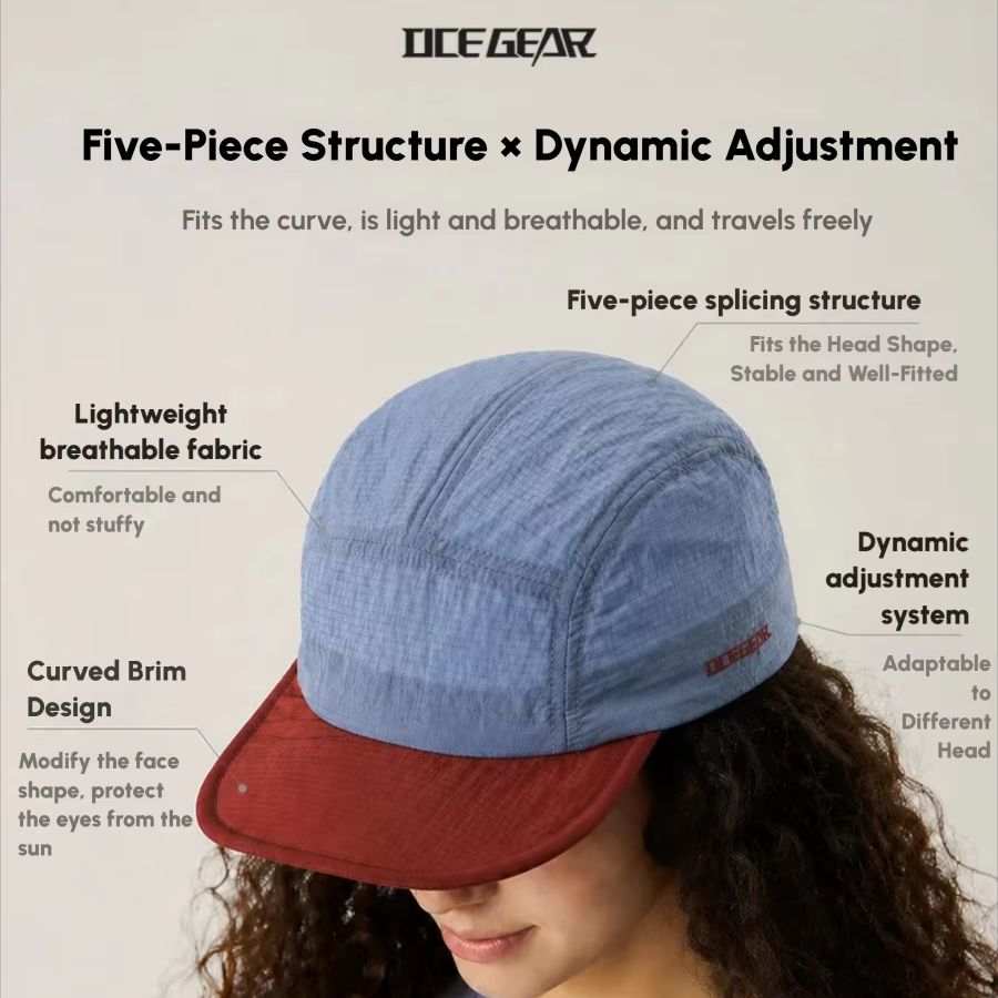 Gorra de Senderismo Ultraliger - Packable Hat Nylon reseña y precio